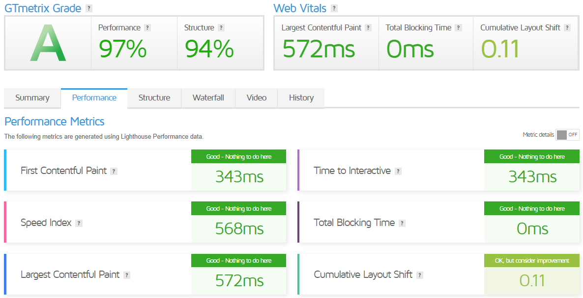 KhanWebHost United States Texas High-Performance KVM VPS Test and Review