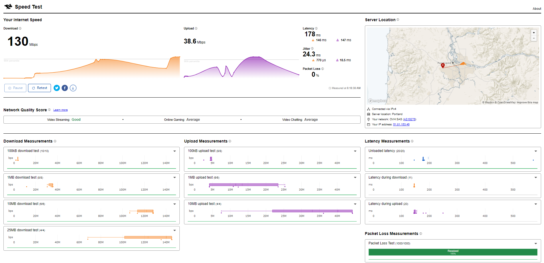 OVHcloud United States Oregon Public Cloud Discovery Instance Test and Review