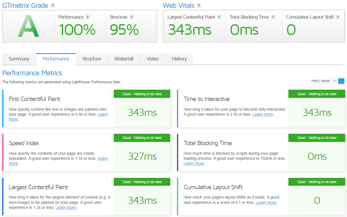 HostNamaste France Intel Xeon Silver 4116 Cheap OpenVZ Virtualization VPS Test and Review