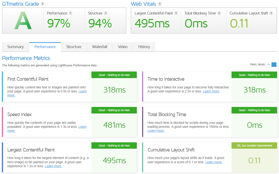 HostNamaste Canada High Performance KVM Virtual Server Test and Review