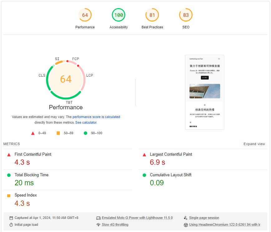 HostNamaste Canada High Performance KVM Virtual Server Test and Review