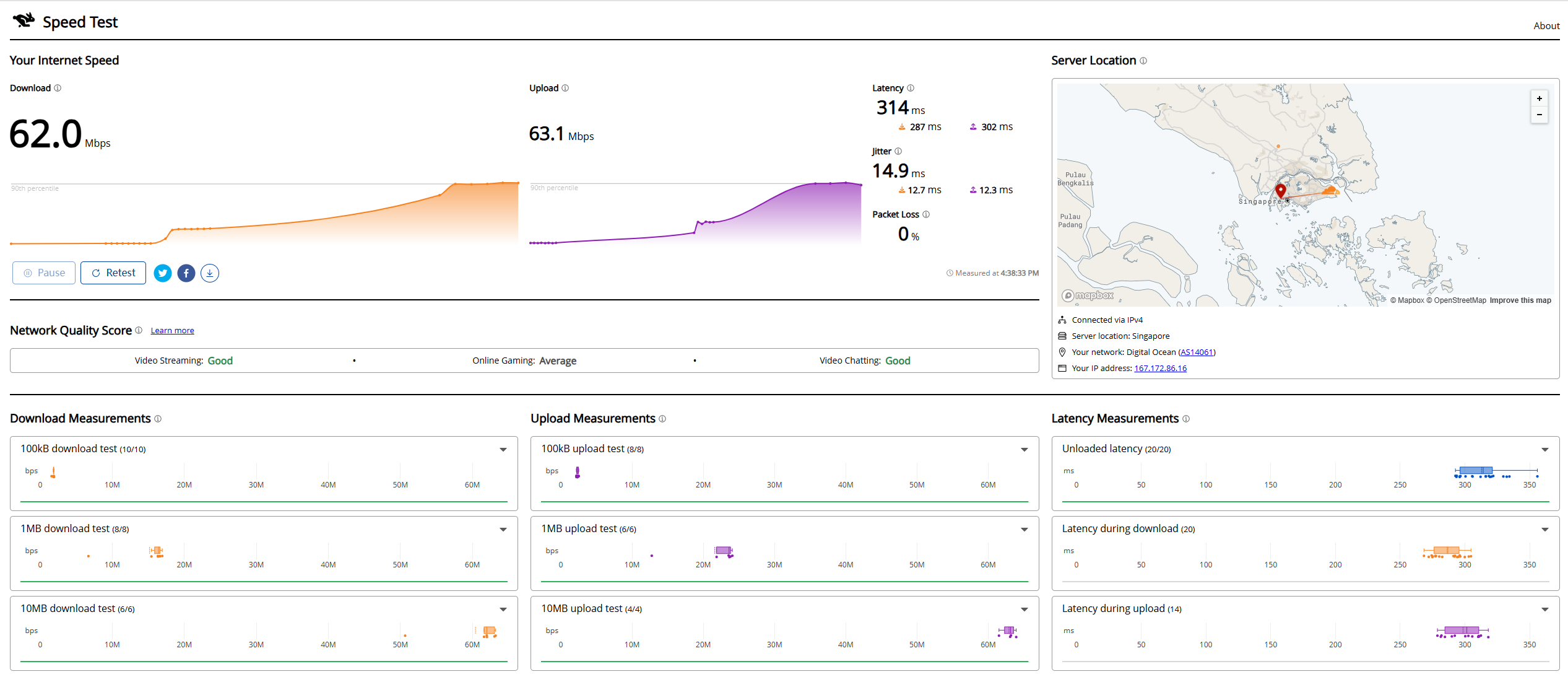 DigitalOcean Singapore Intel Xeon Platinum 8168 Dedicated CPU-Optimized Droplets Test and Review