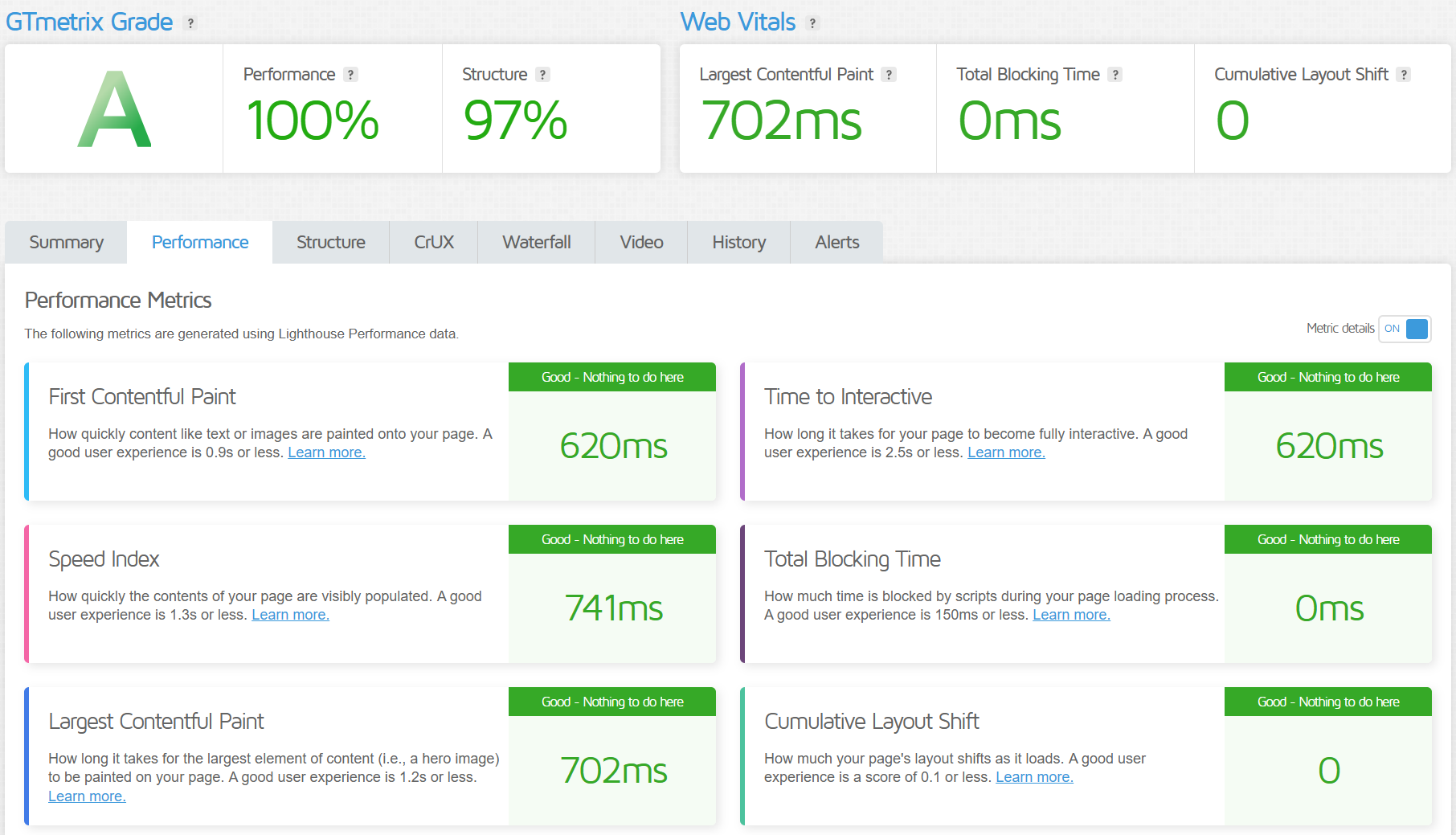 VDSina Netherlands Amsterdam Daily Billing Hi-CPU Virtual Server Test and Review