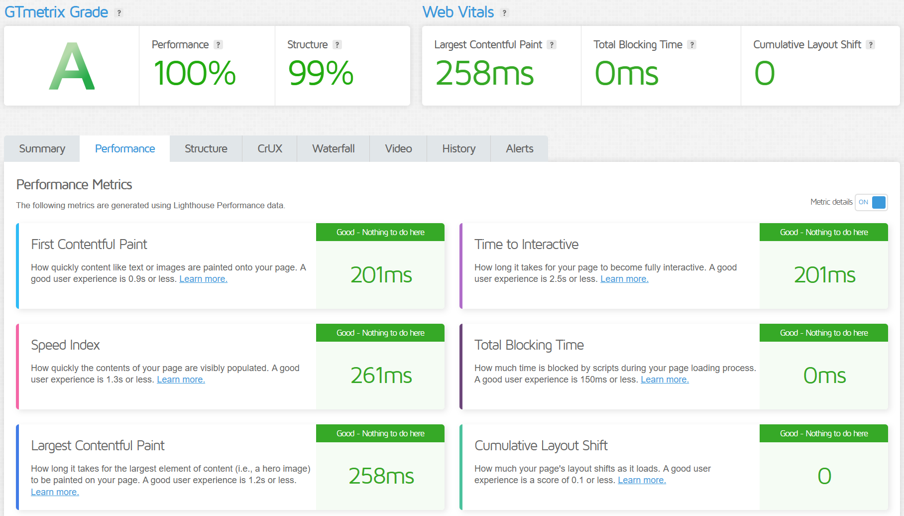 SalmonCloud San Jose [US] AMD EPYC-Milan High Performance VPS Test and Review