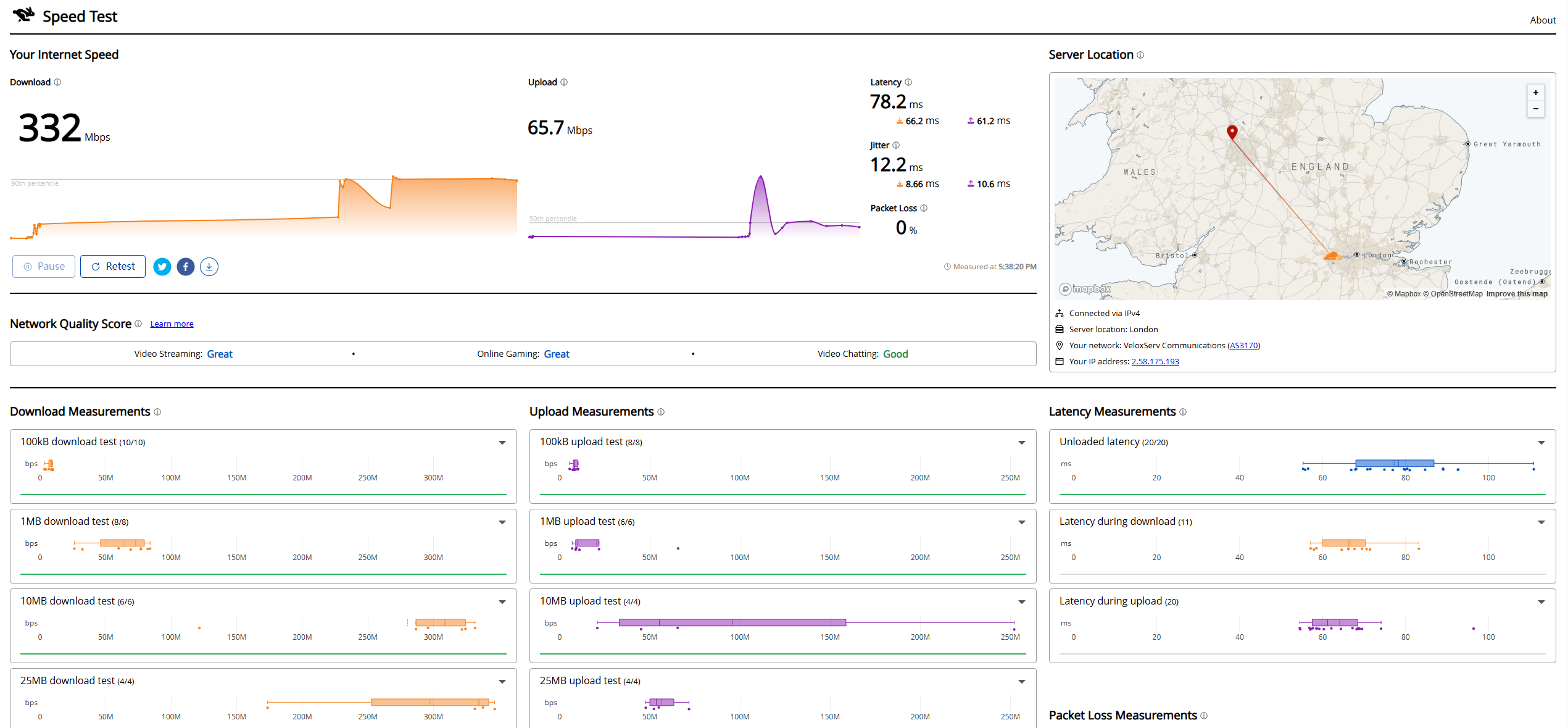 SmartHost United Kingdom England Intel Xeon E5-2667 KVM Linux VPS Test and Review