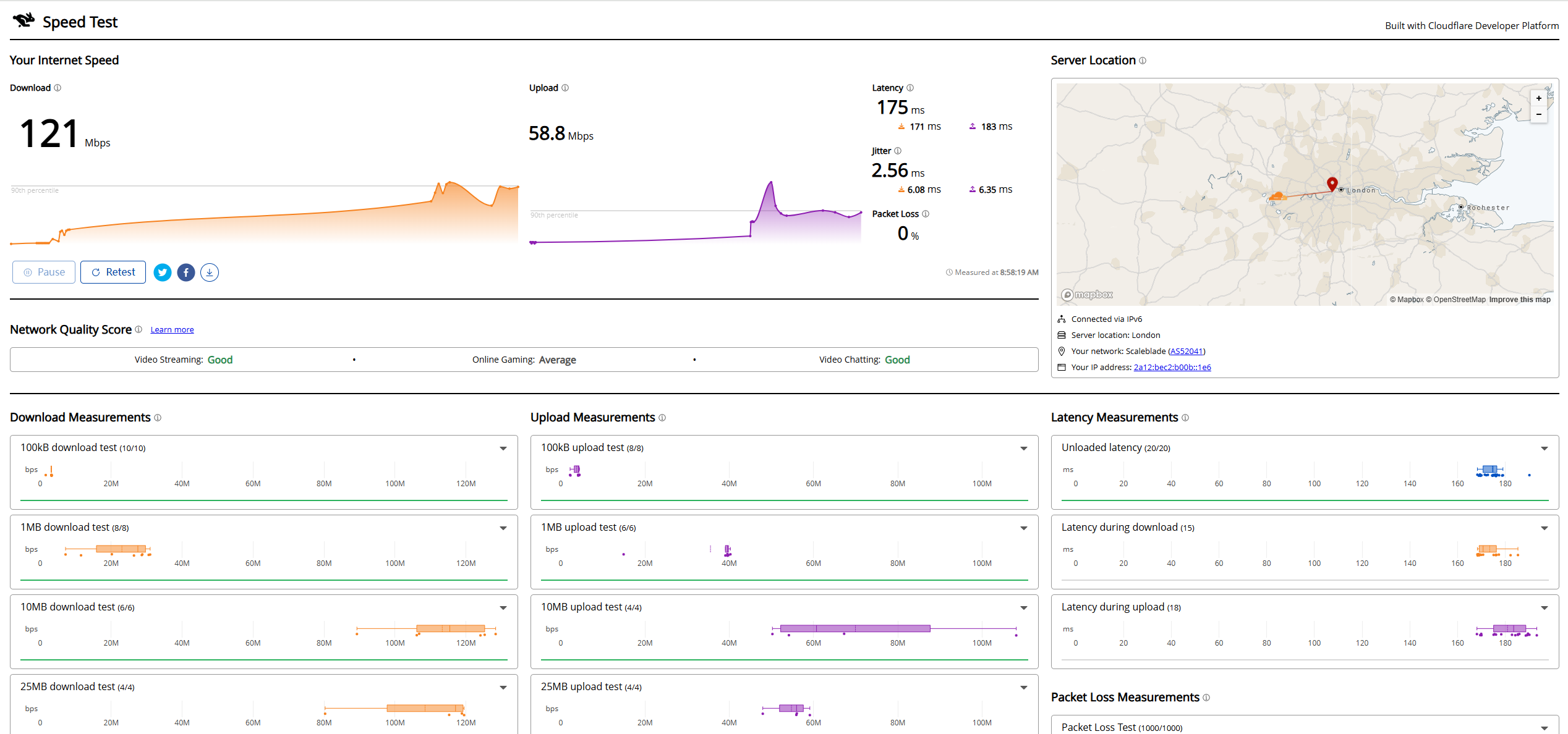 Scaleblade United Kingdom London AMD Ryzen 9 9950X Hourly Billing VPS Test and Review