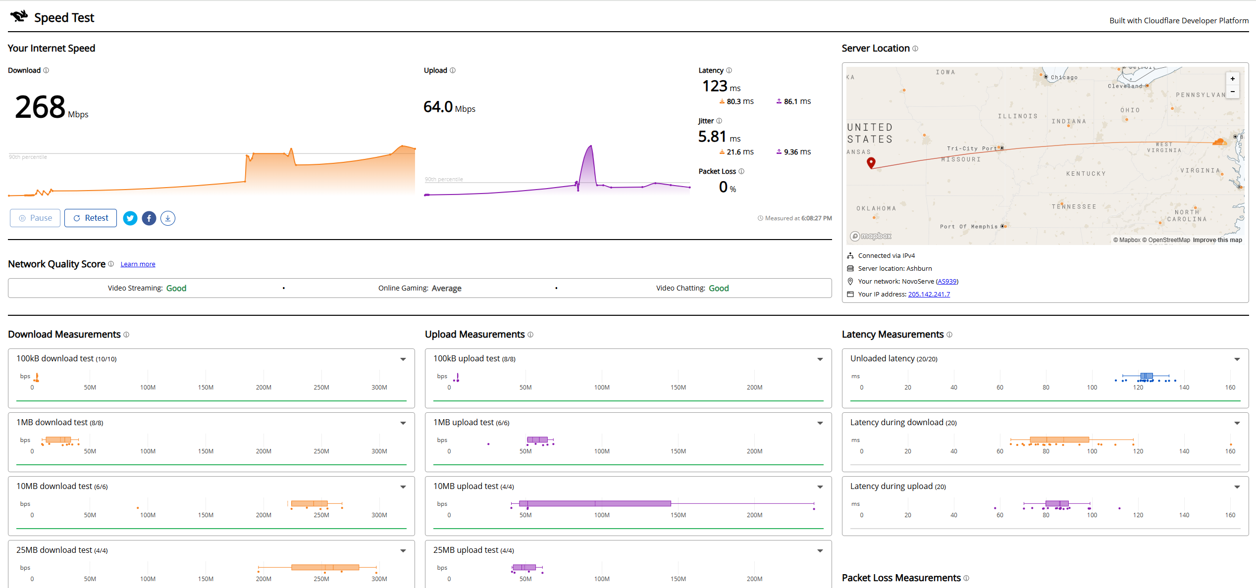 Novoserve United States Intel Xeon E5-2650 DDoS Protected Bare Metal Server Test and Review