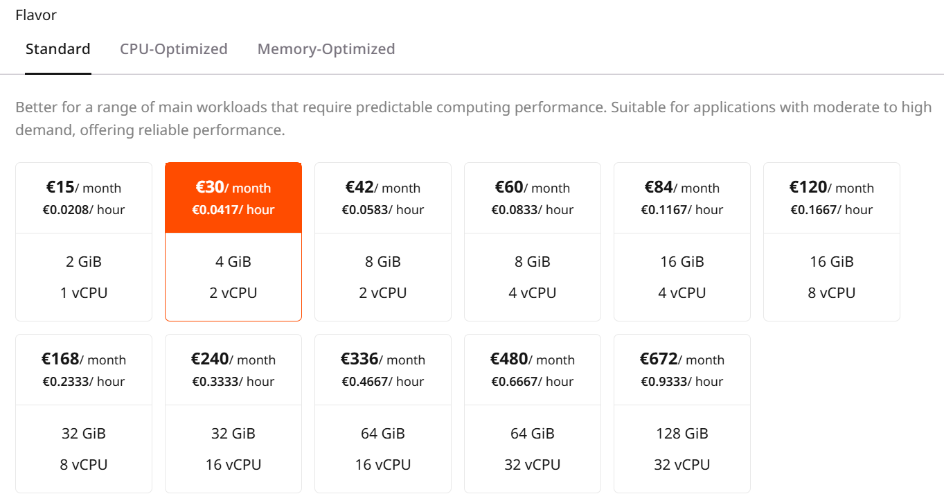 Gcore Portugal Sines Intel Xeon (Icelake) Pay-As-You-Go Cloud Virtual Instance Test and Review