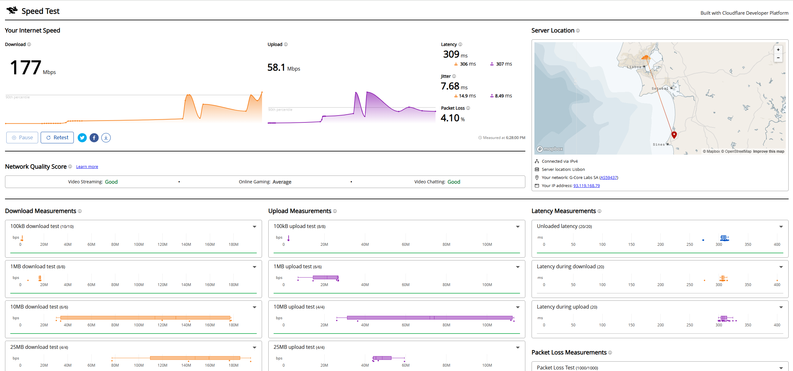 Gcore Portugal Sines Intel Xeon (Icelake) Pay-As-You-Go Cloud Virtual Instance Test and Review