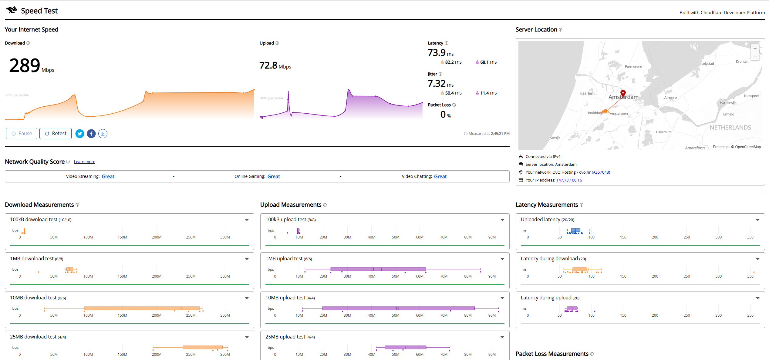 OvO Hosting Netherlands AMD CPU DMCA Ignored Anonymous VPS Test and Review