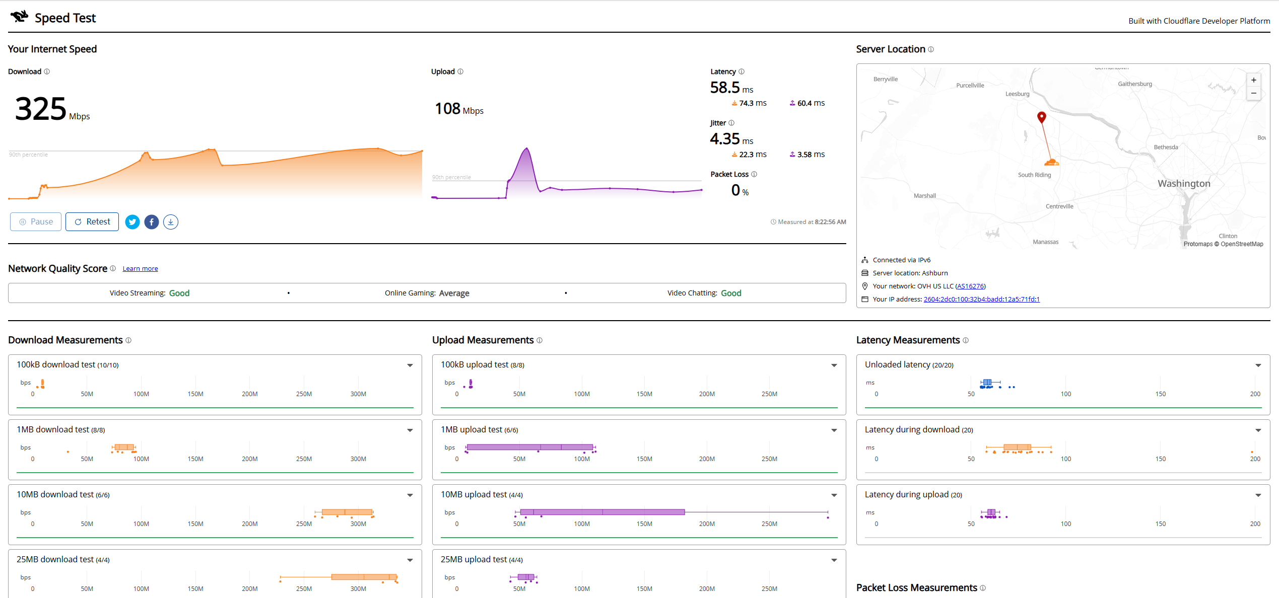 Evolution Host USA Virginia AMD Ryzen 7 3800X EvoShield DDoS Protected VPS Test and Review