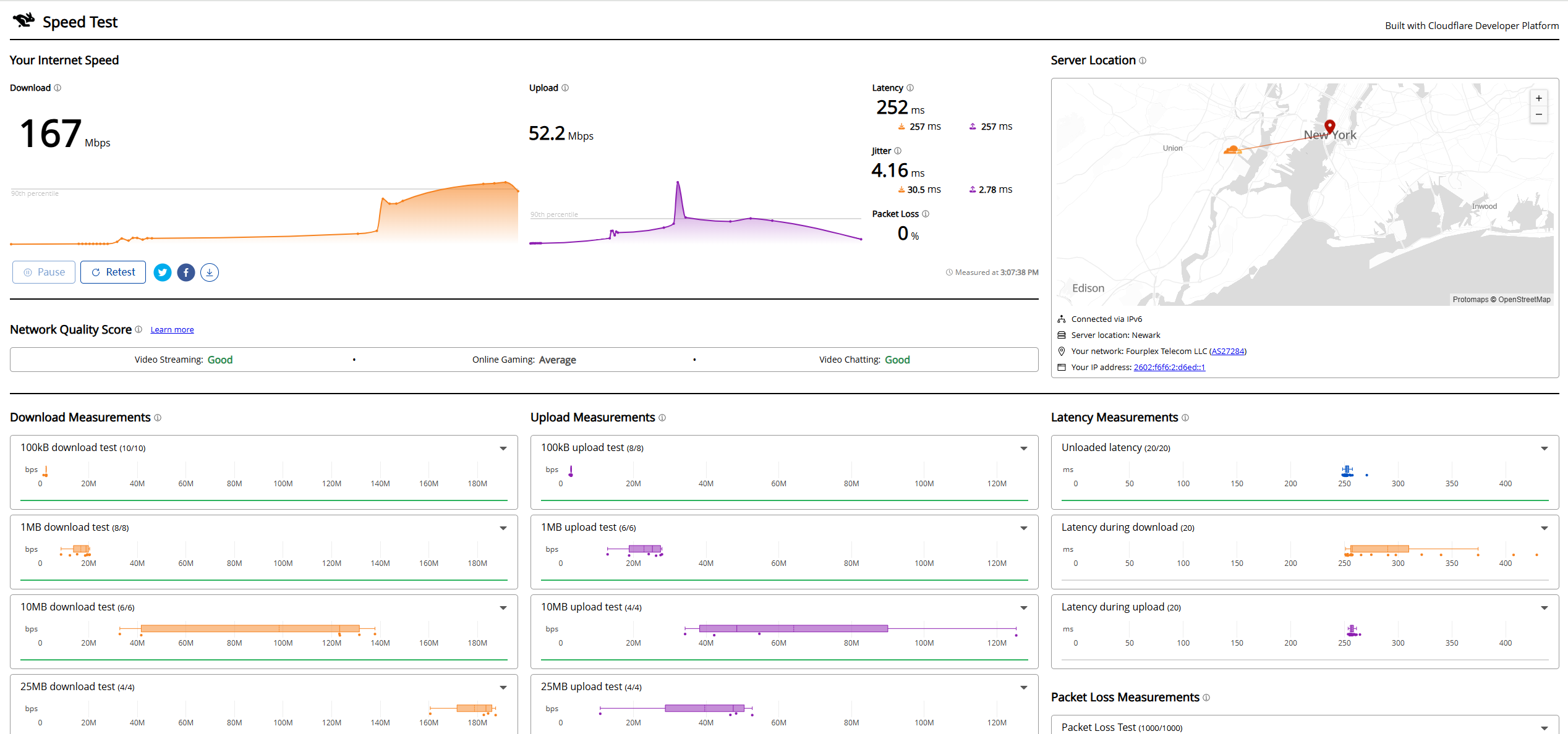 Fourplex United States NYC AMD Ryzen 9 9900X Unmetered Traffic VPS Test and Review