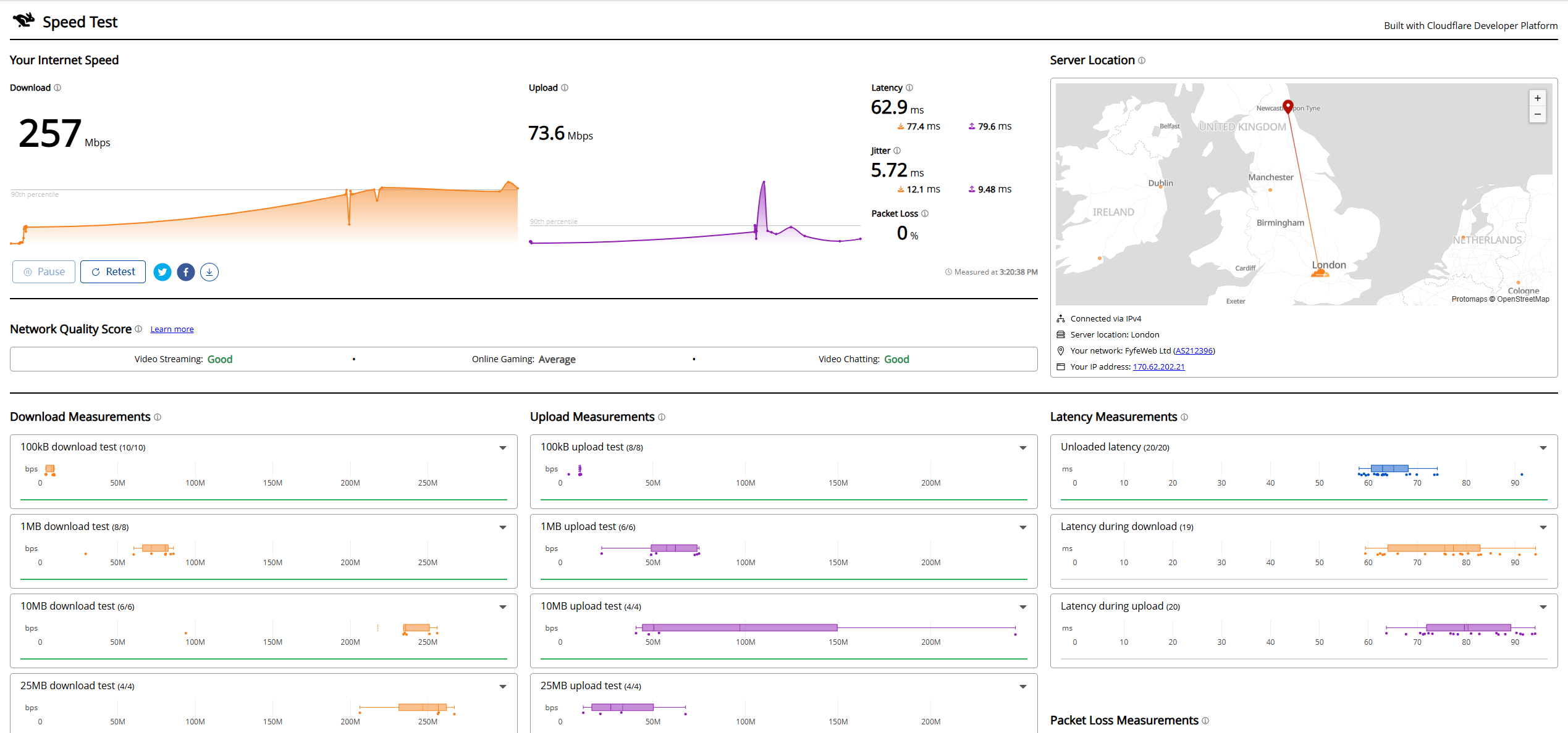 SharedGrid United Kingdom AMD Ryzen 9 9950X 10 Gbps Port VPS Hosting Test and Review