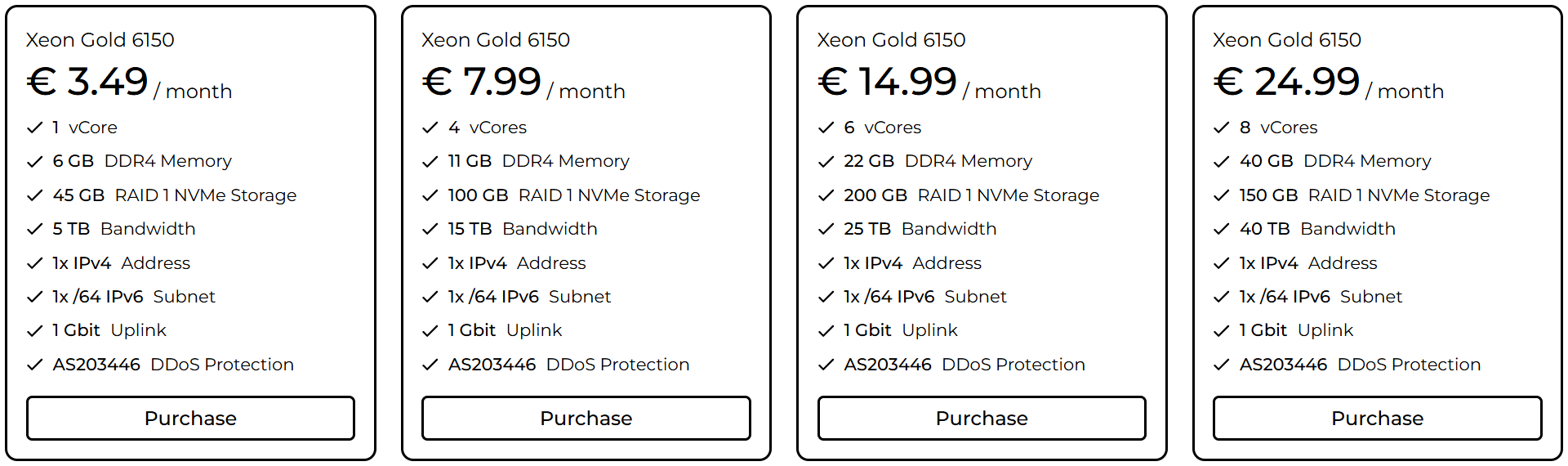 Affordable Bytes Germany Frankfurt Intel Xeon Gold 6150 KVM Cloud Server Test and Review