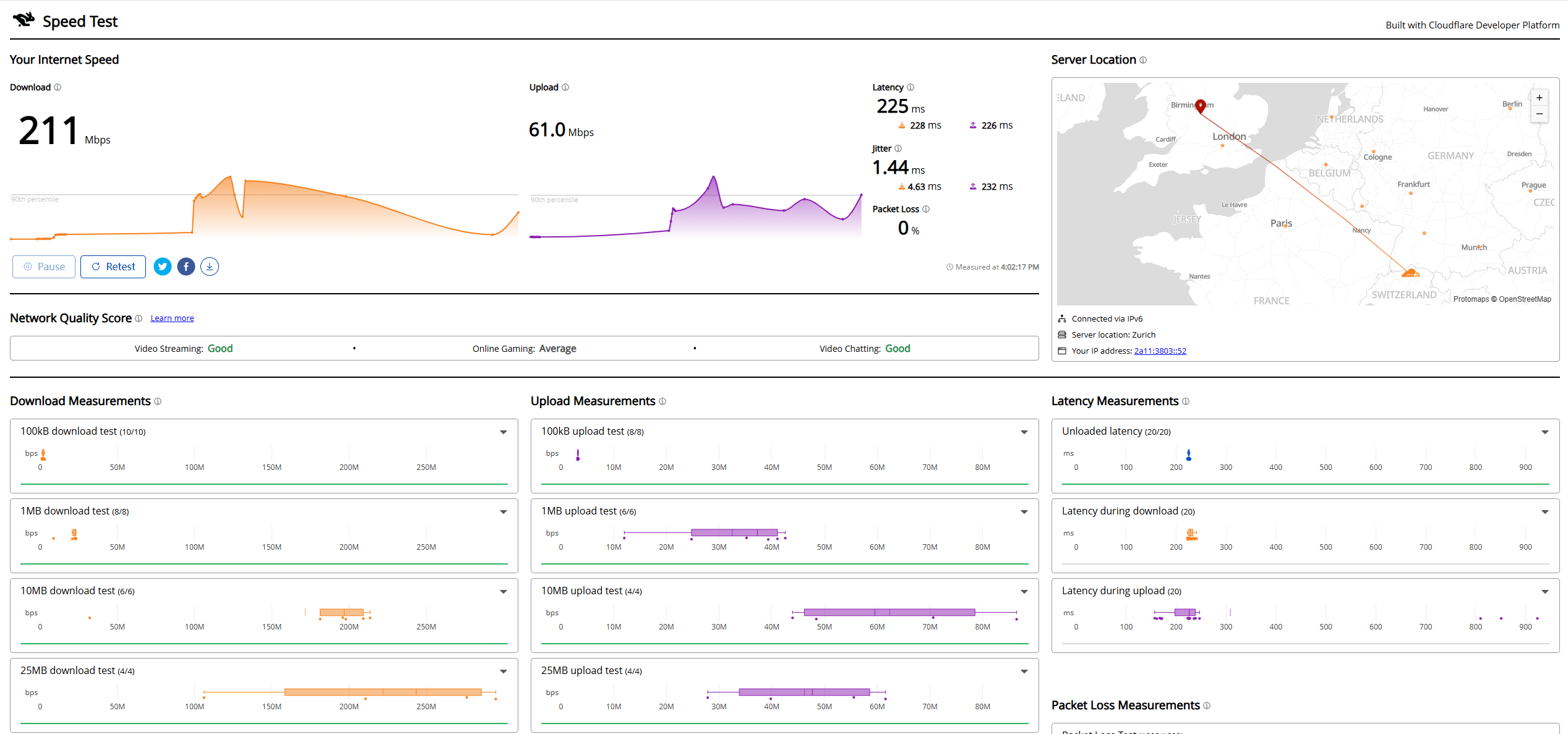 THE.Hosting Bosnia and Herzegovina Intel Xeon E5-2697A Unlimited Traffic VPS Test and Review