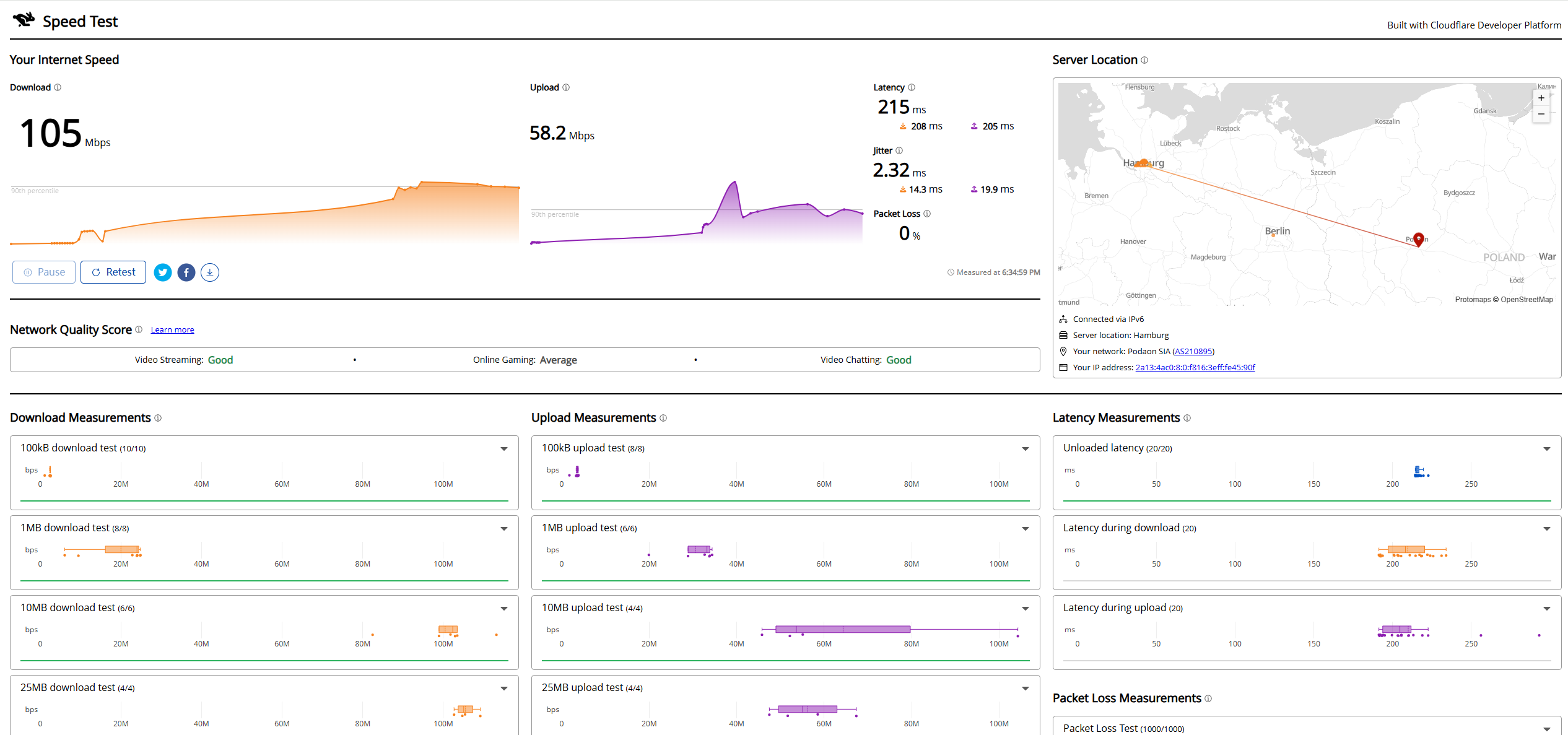Zomro Poland AMD EPYC-Rome Unlimited Traffic Basic Cloud VPS Test and Review