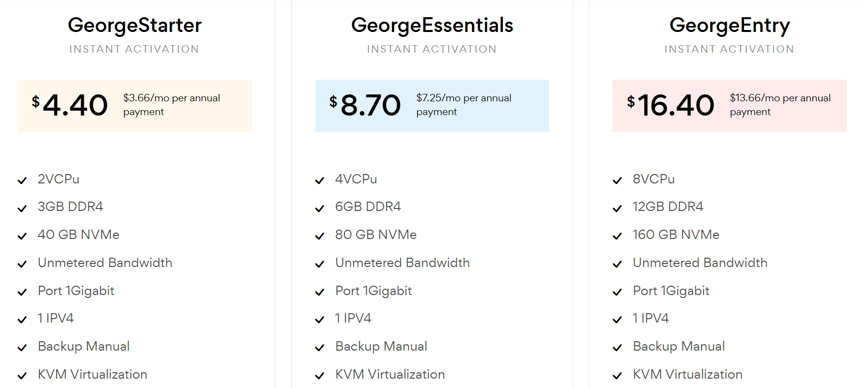 George Datacenter USA Los Angeles Intel Xeon E5-2690 Unmetered Bandwidth VPS Test and Review