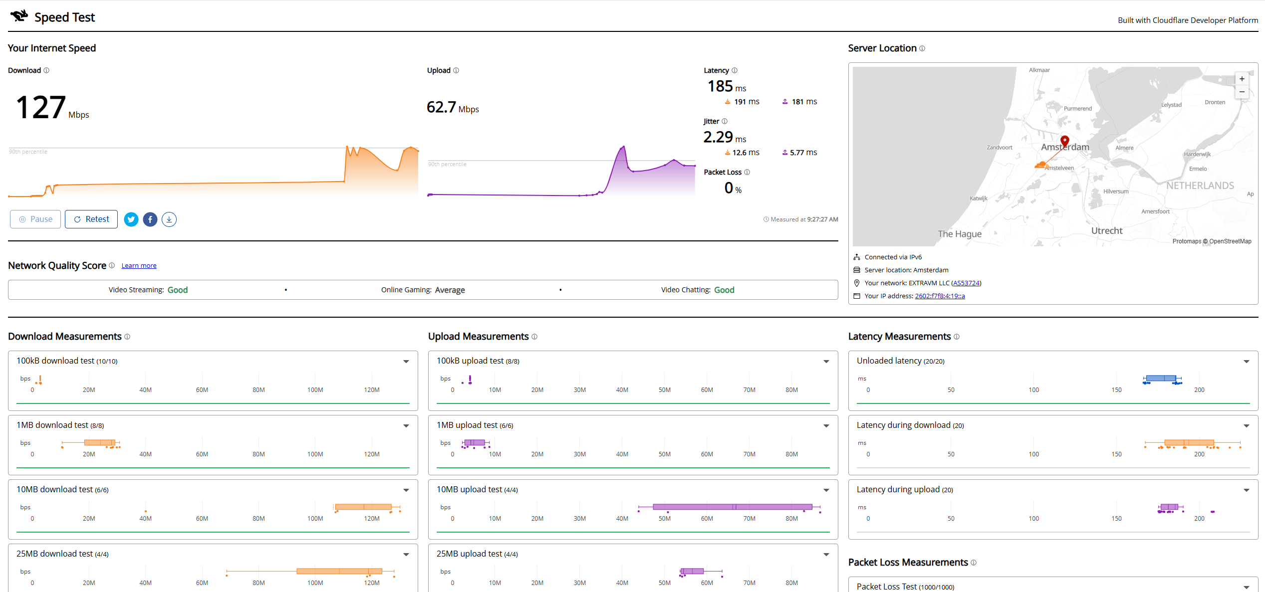 ExtraVM Netherlands Amsterdam AMD Ryzen 9 9950X High Performance KVM VPS Test and Review