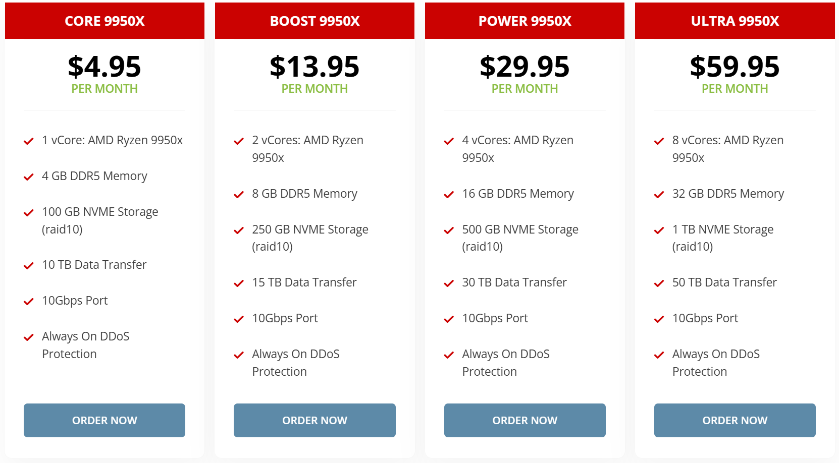 Oplink.net Texas Houston AMD Ryzen 9 9950X 100Gbps DDoS Protection VPS Test and Review