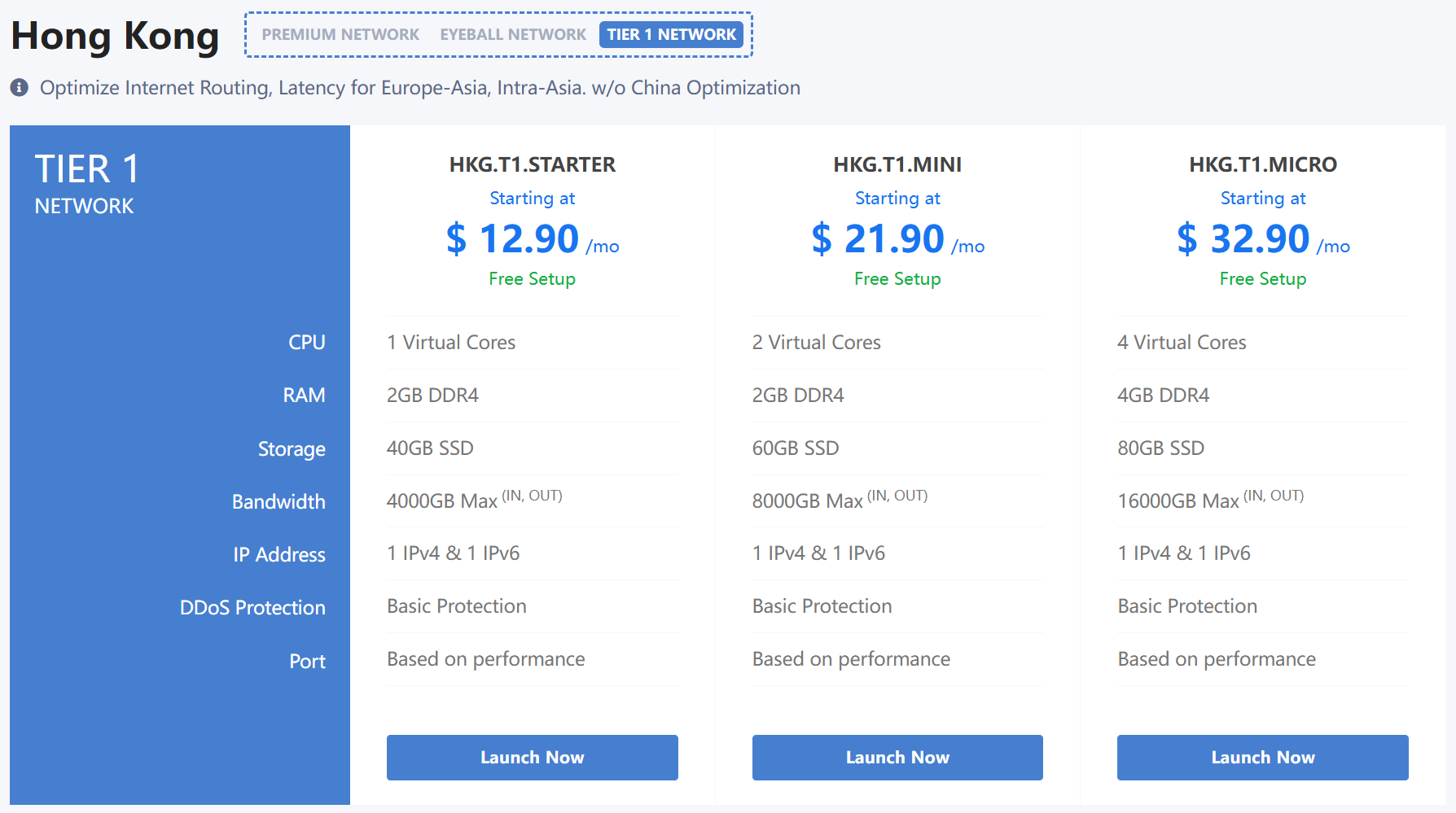 DMIT Test Speed: Los Angeles US, Hong Kong CN and Tokyo JP Servers Looking Glass