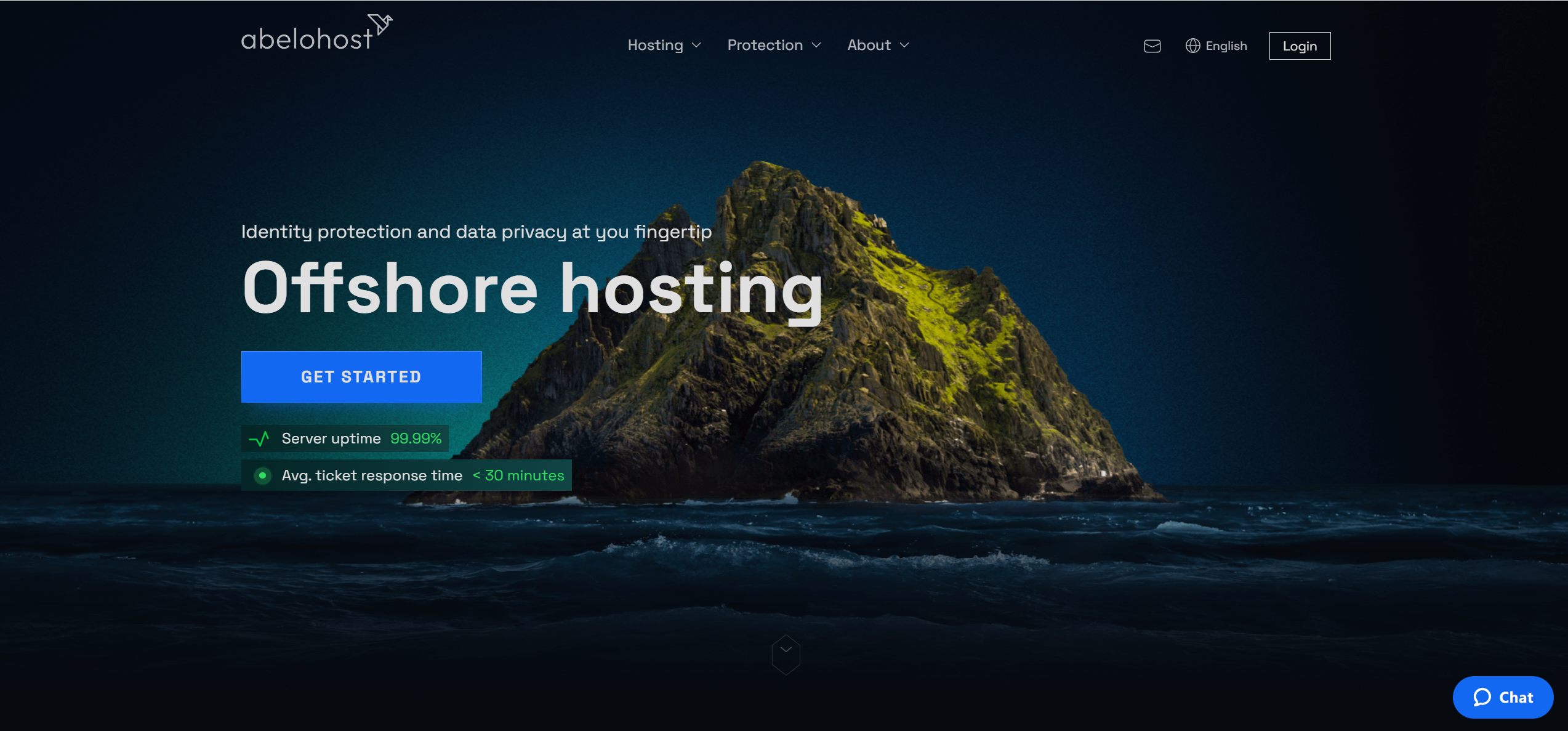 AbeloHost