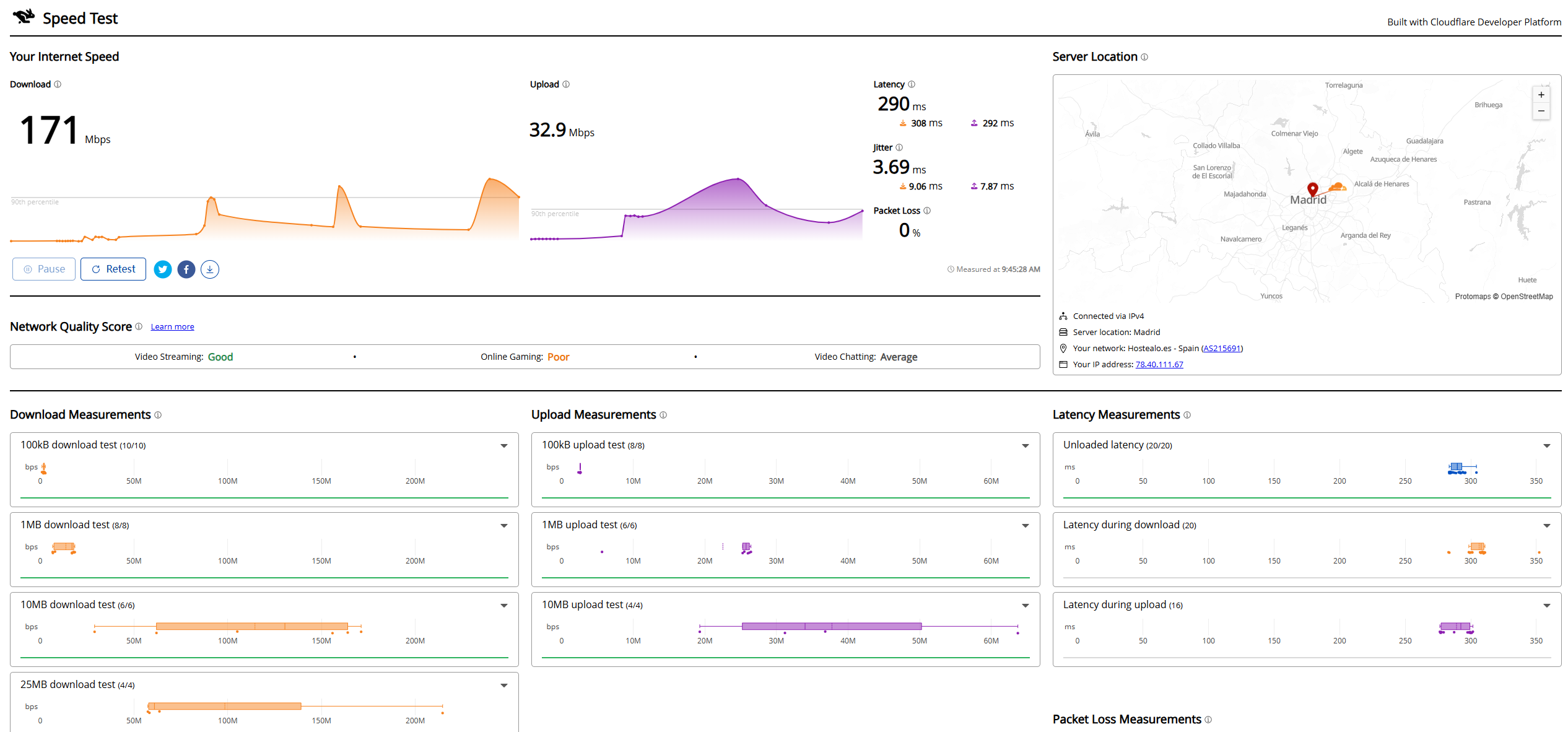 Hostealo Spain Madrid AMD Ryzen 9 9950X High-Performance Anti-DDoS VPS Test and Review
