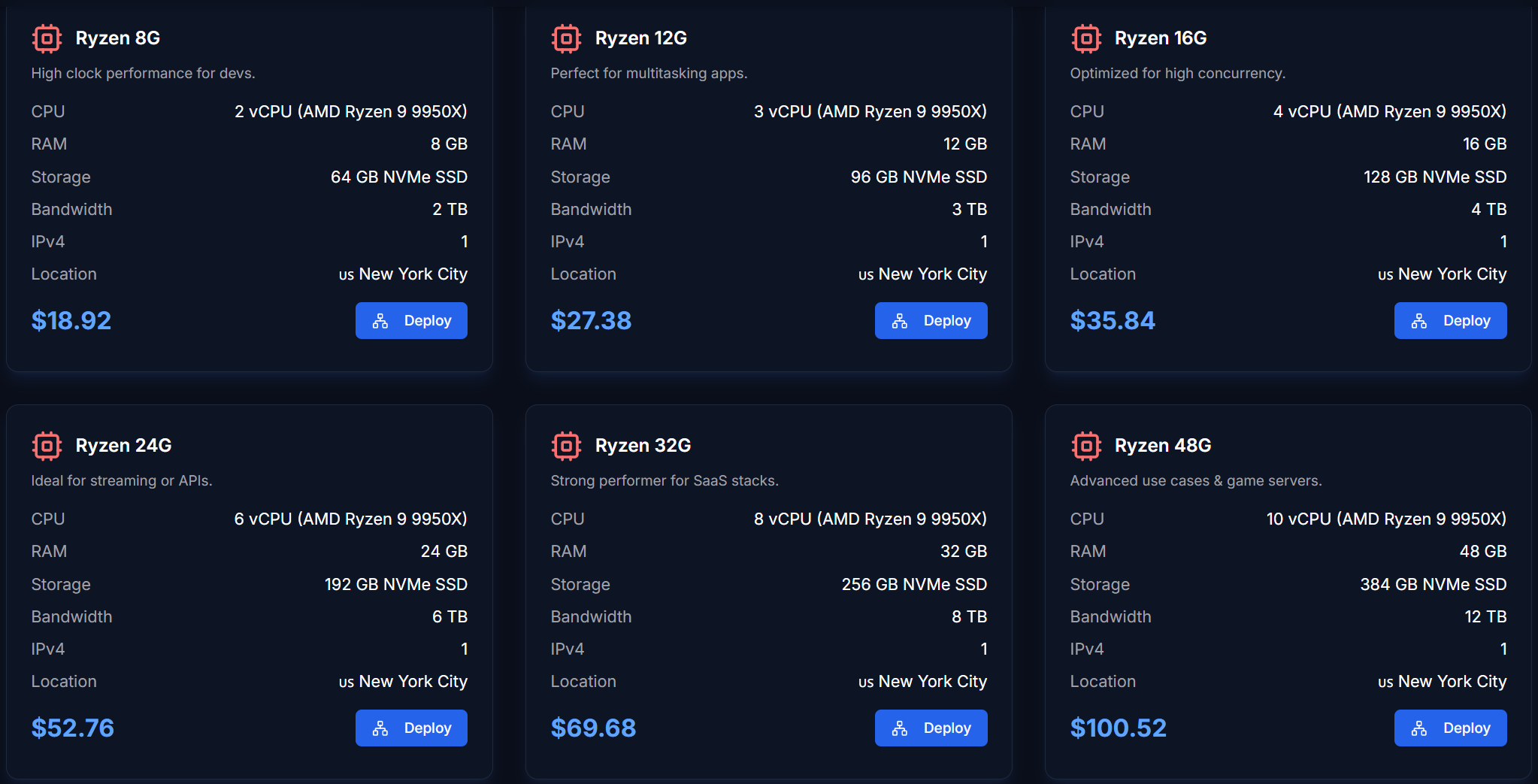 Expanse Hosting United States and Malaysia AMD Ryzen 9 9950X High-Performance VPS Test and Review