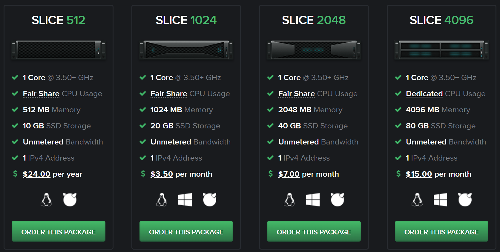 BuyVM USA Las Vegas AMD Ryzen 9 3900X Unmetered Dedicated KVM Slice Server Test and Review