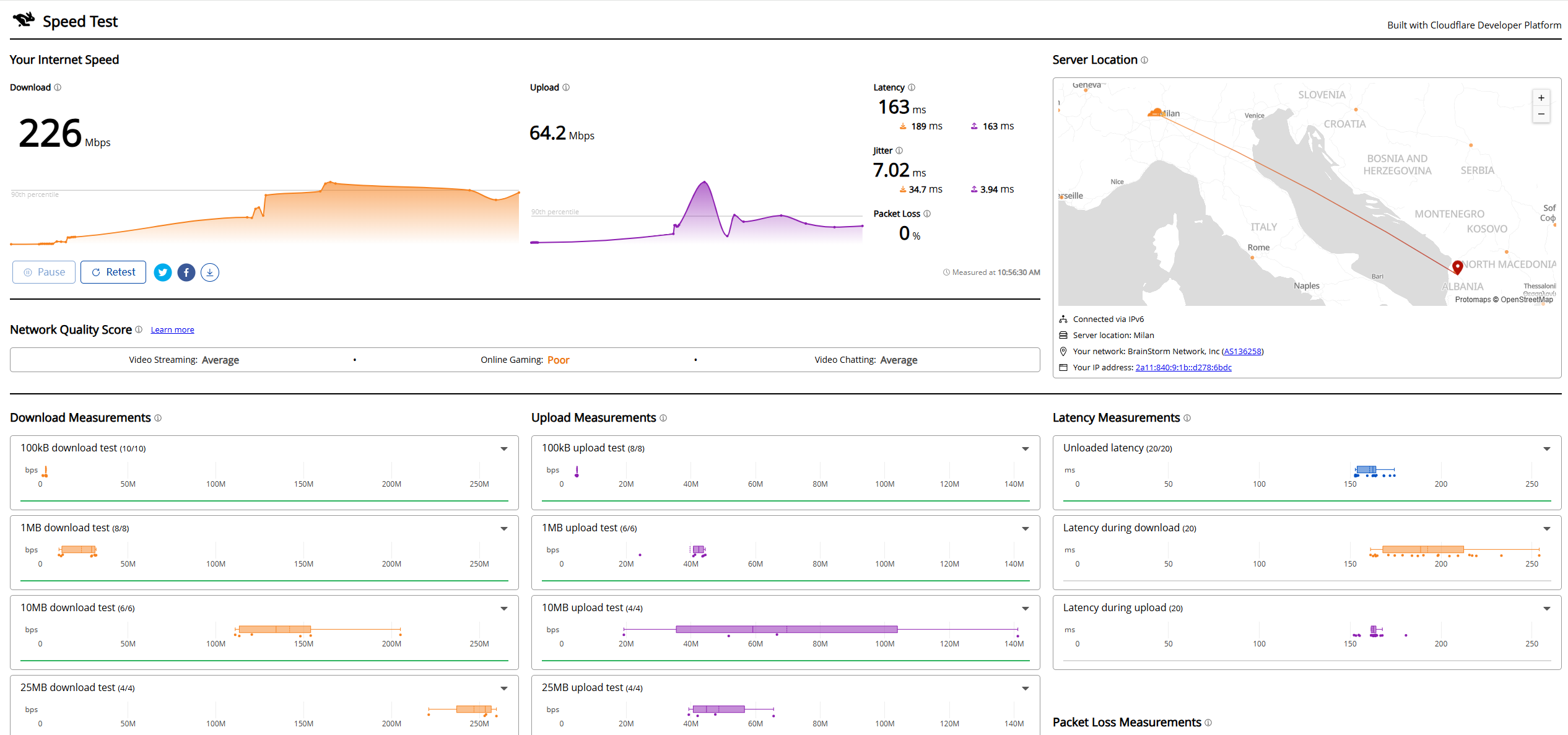 OneProvider OneCloud Albania Tiranë AMD EPYC Hourly Billing Instance Test and Review