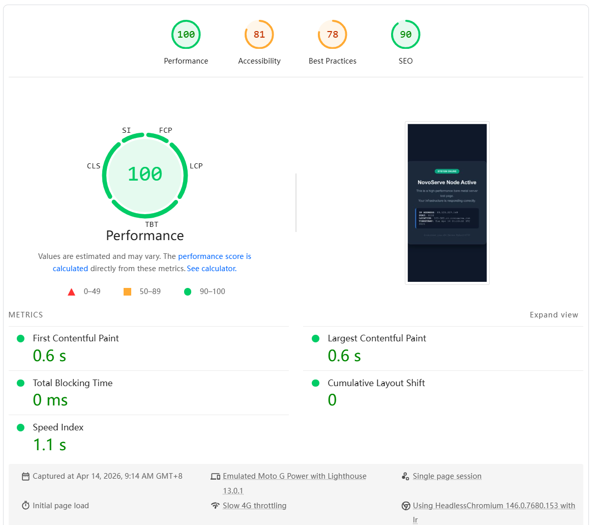 NovoServe Netherlands Intel Xeon E5-2695 High-performance Dutch Dedicated Server Test and Review